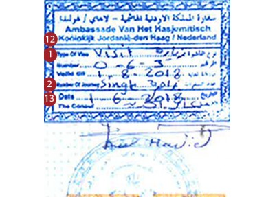 Échantillon Visa de Jordanie